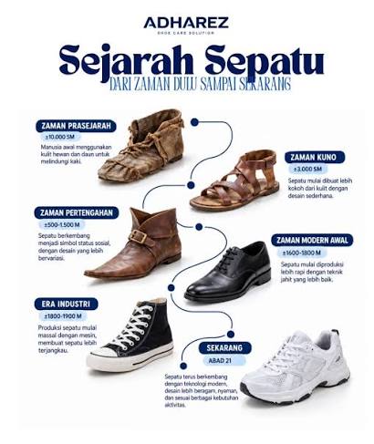 Sejarah Shoes
